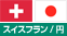 スイスフラン / 円